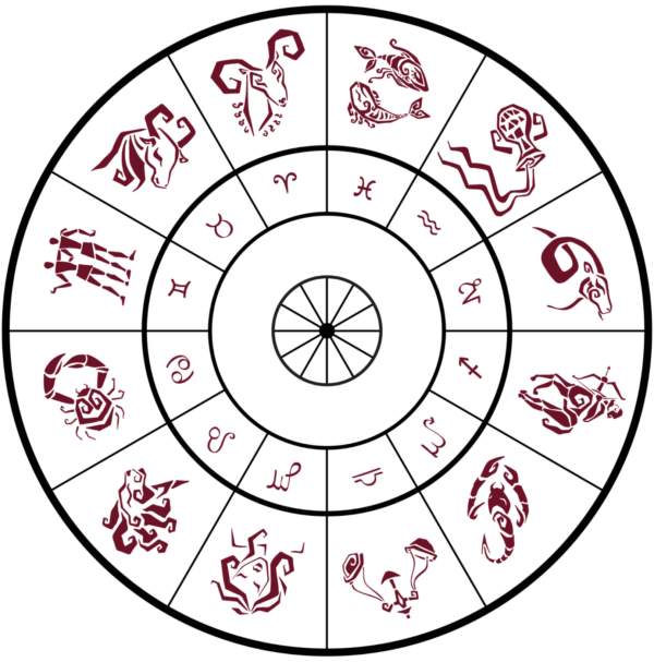 Free Natal Chart Report — WildMoonHuntress