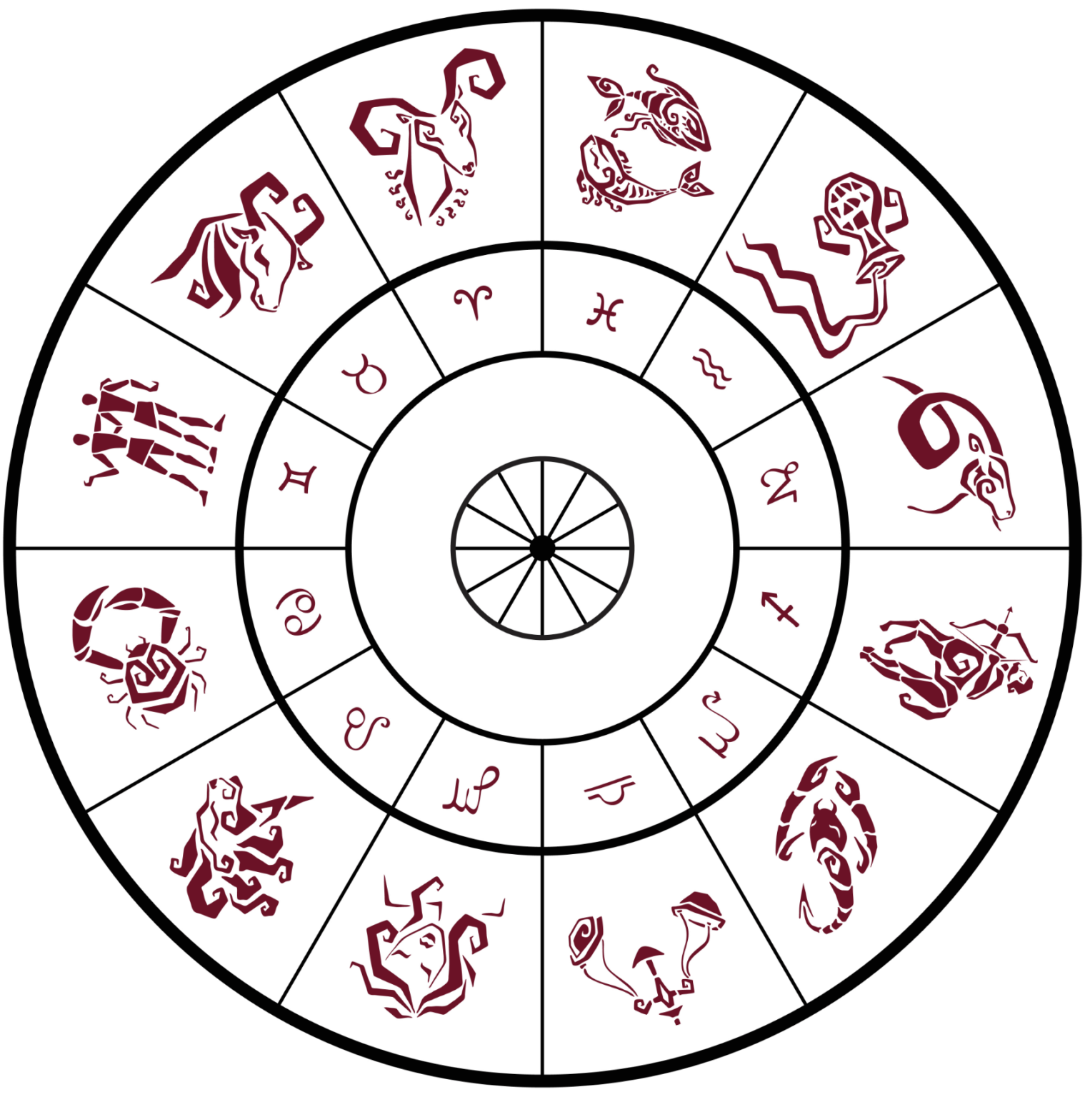 Free Natal Chart WildMoonHuntress