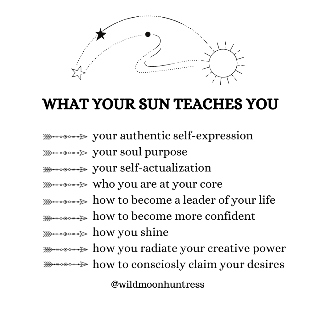what your sun teaches you in your natal chart
